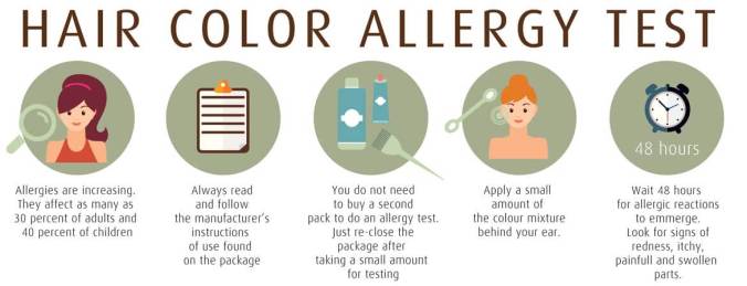 hair-allergy-test